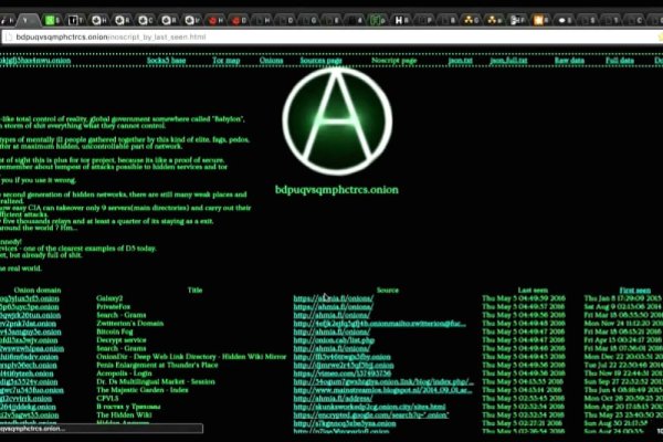 Зеркала сайта кракен tor
